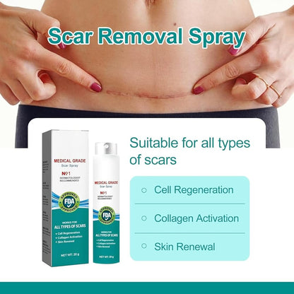 Scar Spray Z360